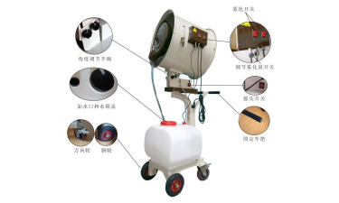 離心霧化器